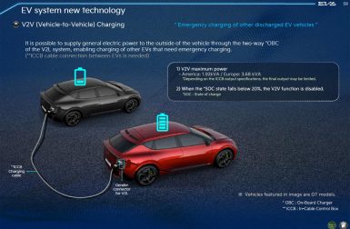 Et si on appliquait les bonnes pratiques du thermique à l’électrique ?