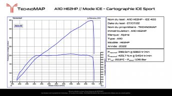 Découverte_Dynamique_Alpine-A110-HE2HP (151).jpg