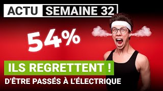 Ce sondage étonnant a fait les gros titres !